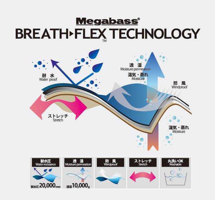BREATH ▶ FLEX™ TECHNOLOGY