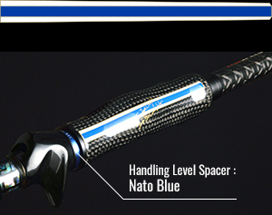 Handling Level Spacer : Nato Blue