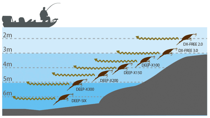 Deep-X | History of Megabass | Megabass - メガバス オンラインショップ