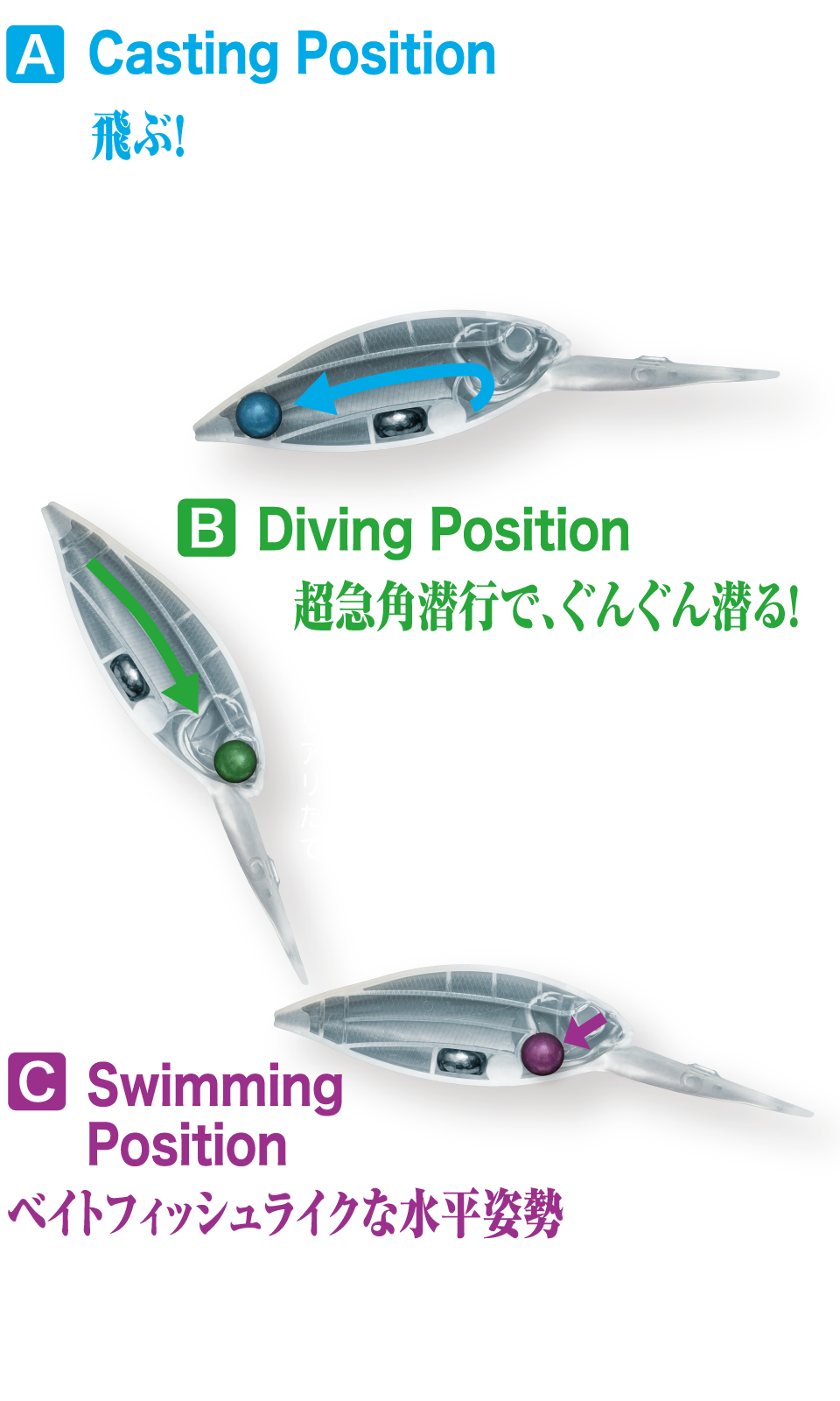 Deep-X | History of Megabass | Megabass - メガバス オンラインショップ
